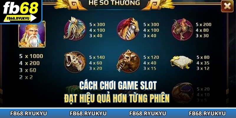 Cách chơi game slot đạt hiệu quả hơn từng phiên 